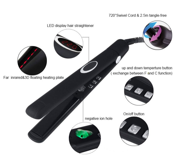 Infrared Straightener Steam Straightener Aria Group